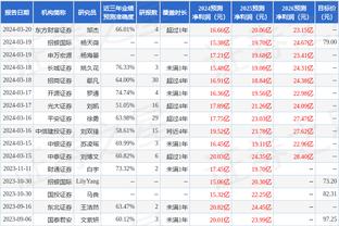 Mùa giải này, đội Chiết Giang mất điểm lần thứ ba, đến nay liên minh số liệu này ít nhất.